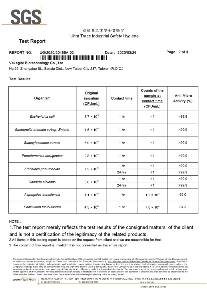 Zilzyme-for-8-0002